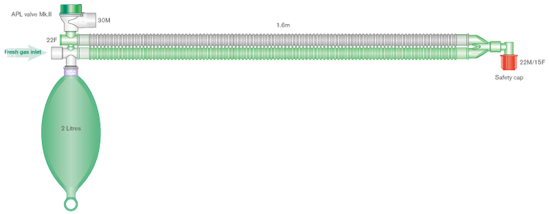 Parallel Lack - Mapleson A beademingssysteem, 1.6m met 2.0L ballon