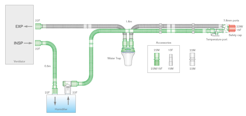 15mm Flextube™ enkel verwarmd beademingssysteem, ≥1.2m met vochtvanger expiratoir en 0.4m extra slang