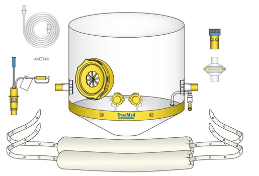CaStar R helm set voor NPPV met venturi flow driver en PEEP klep, extra klein 17 - 27cm hals omtrek
