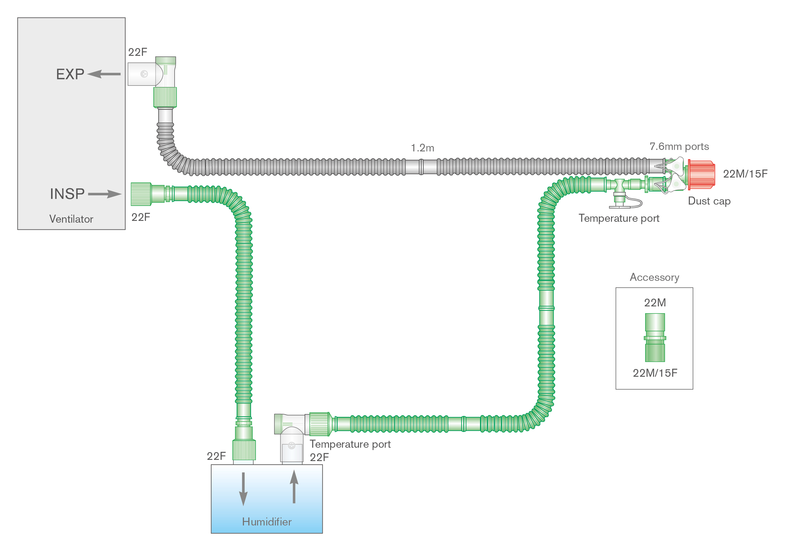 15mm Flextube™ bilevel verwarmd beademingssysteem voor low flow (2 tot 5 L/min), ≥ 1.2m met vochtvanger en 0.8m extra slang