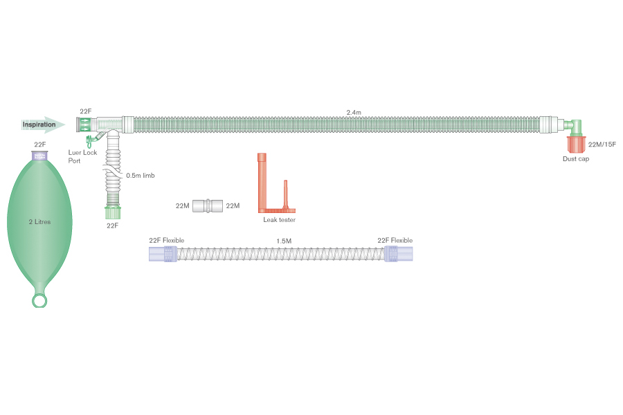 30mm UniFlow™ coaxiaal beademingssysteem met geïntegreerde monitorlijn, 2.4m met 1.5m extra slang en 2.0L ballon