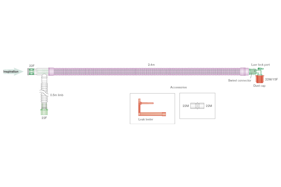 30mm Silver Knight™ anti-microbieel UniFlow™ coaxiaal beademingssysteem, 2.4m