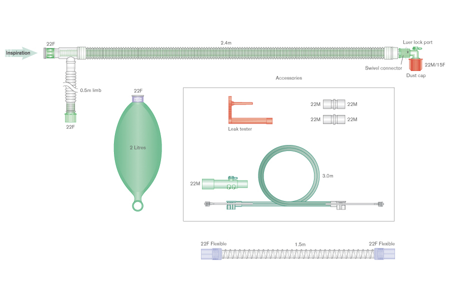 30mm Uniflow™ coaxiaal beademingssysteem, ≥2.4m met 3.0m spirometrieset, 1.5m extra slang en 2.0L ballon