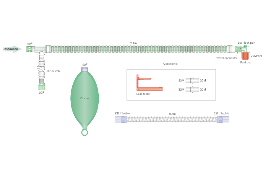 30mm Uniflow™ coaxiaal beademingssysteem met geïntegreerde monitorlijn en 2.0L ballon met oog, ≥ 2.4m