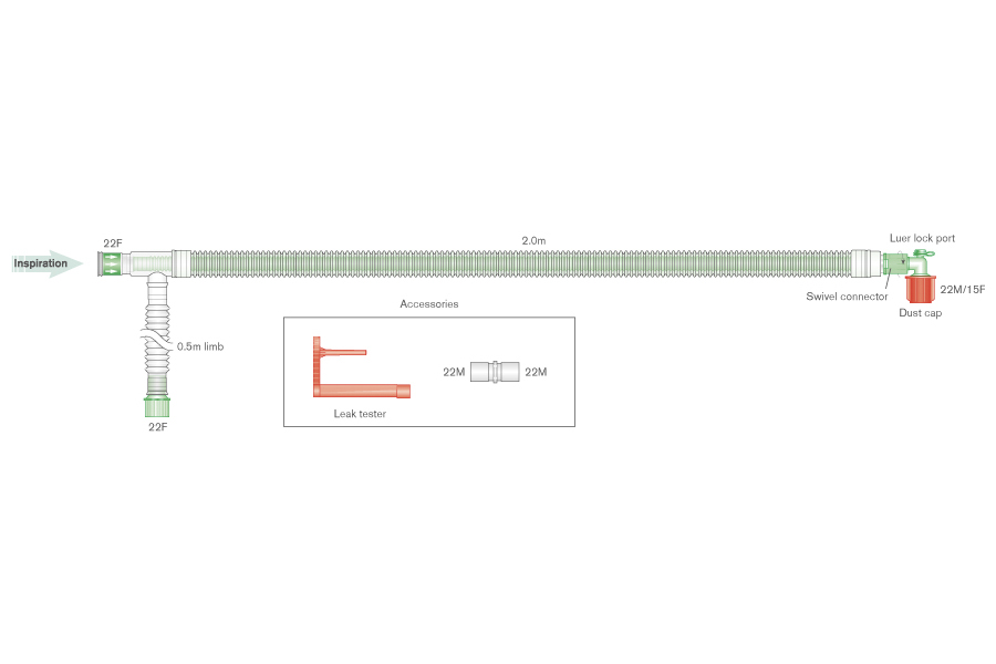 30mm UniFlow™ coaxiaal beademingssysteem, 2.0m