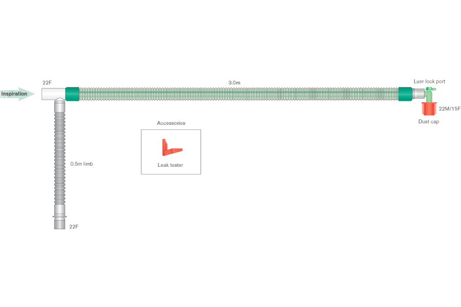 22mm DuoFlow beademingssysteem, inclusief hoekstuk met luer aansluiting, ≥ 3.0m 