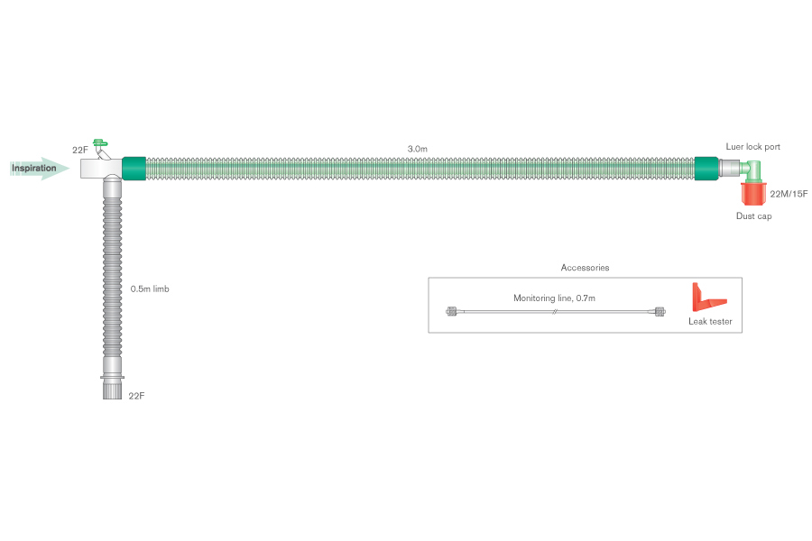 22mm DuoFlow beademingssysteem met geïntegreerde monitorlijn, inclusief hoekstuk, ≥ 3.0m