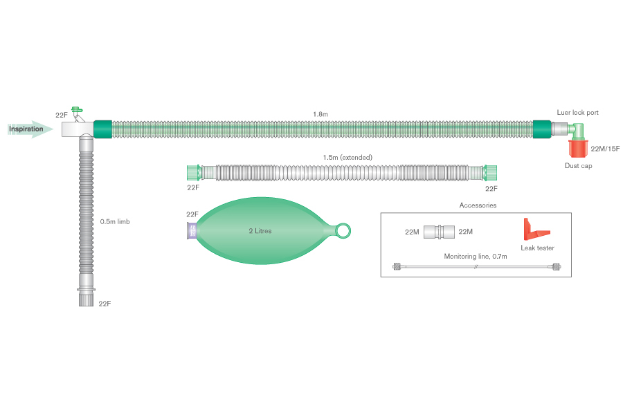 22mm DuoFlow beademingssysteem met geïntegreerde monitorlijn, inclusief hoekstuk met luer aansluiting en beademingsballon van 2L, ≥ 1.8m