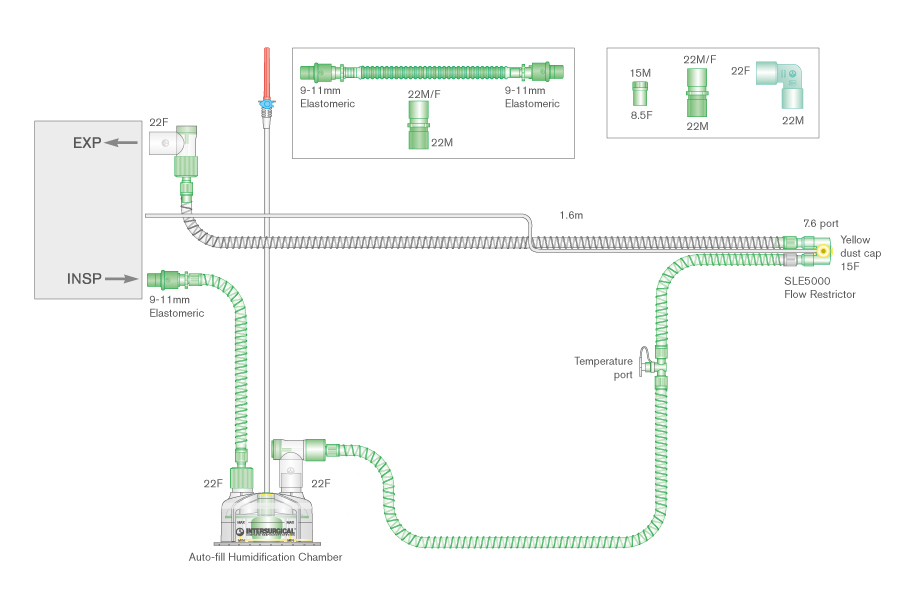 10mm Smoothbore bilevel verwarmd beademingssysteem, 1.6m, met flow resistor, monitorlijn, bevochtigingkamer en 0.5m extra slang