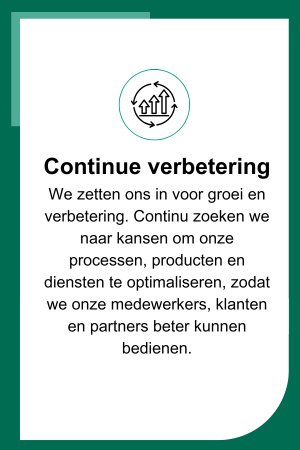 NL-Working-at-intersurgical-Continuously-Improving-value-image