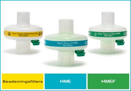 explore-patient-safety-image-colour-coded-filters-hmes-hmefs-NL