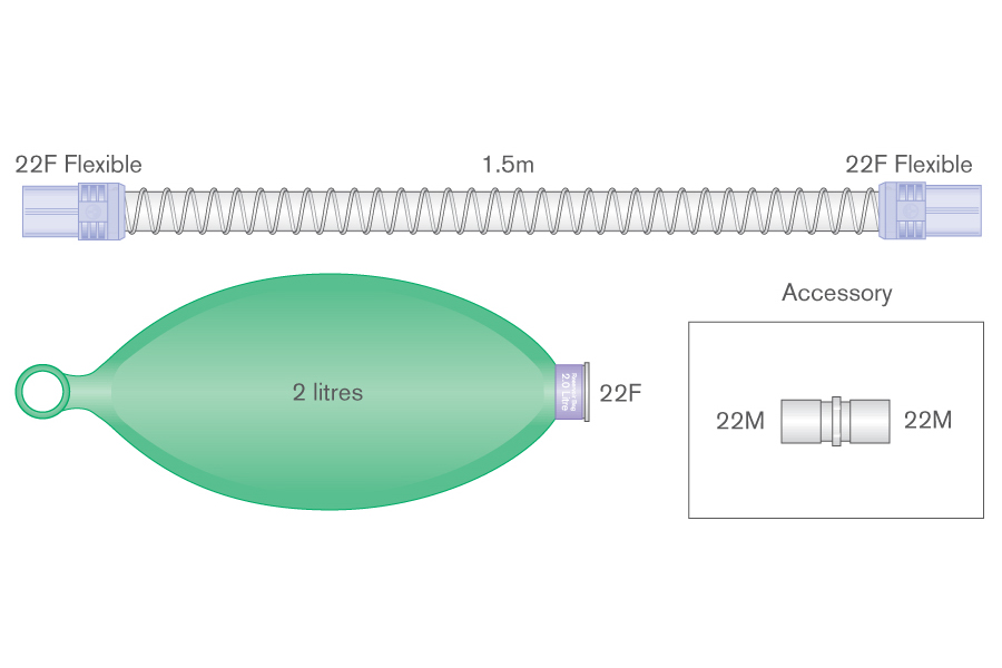 22mm Smoothbore handbeademingssysteem met flexibele connectoren, 2.0L ballon met oog, ≥ 1.5m