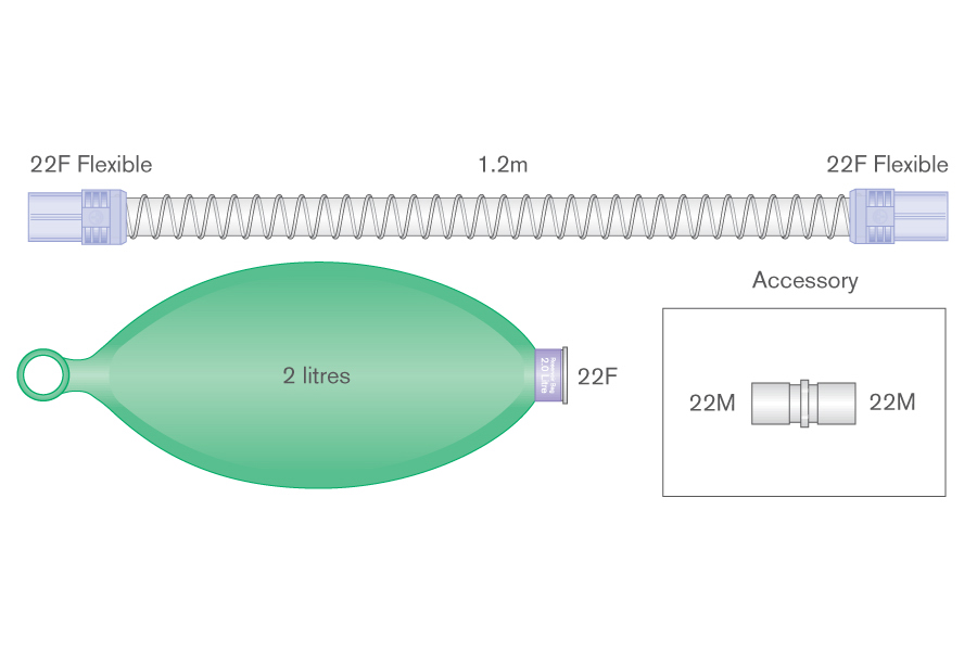 22mm Smoothbore handbeademingssysteem met flexibele connectoren, 2.0L ballon met oog, ≥ 1.2m