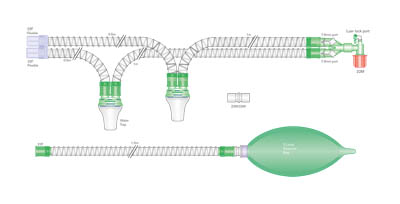 22mm Smoothbore beademingssysteem, 1.6m, met twee vochtvangers, Y-stuk met poorten, 1.5m extra slang en 2.0L ballon