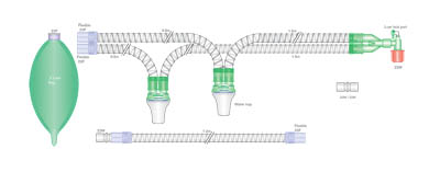 22mm Smoothbore beademingssysteem, ≥2.0m, met twee vochtvangers, 1.2m extra slang en 2.0L ballon