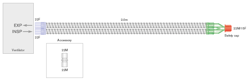22mm Smoothbore beademingssysteem, 2.0m