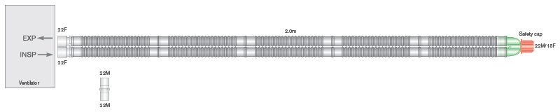 22mm Flextube™ beademingssysteem, 2.0m