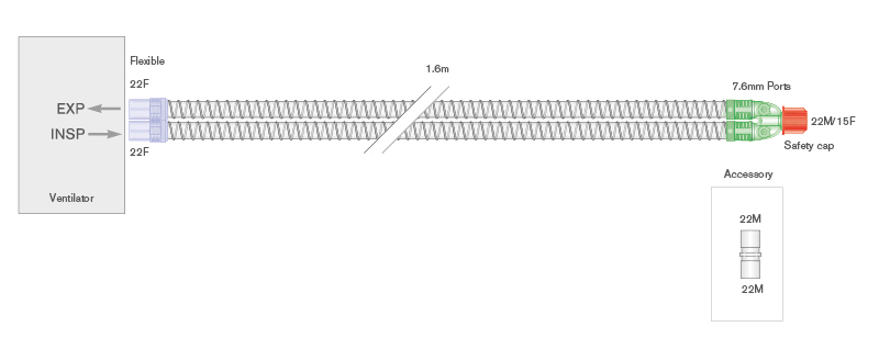 22mm Smoothbore beademingssysteem, 1.6m met Y-stuk met poorten