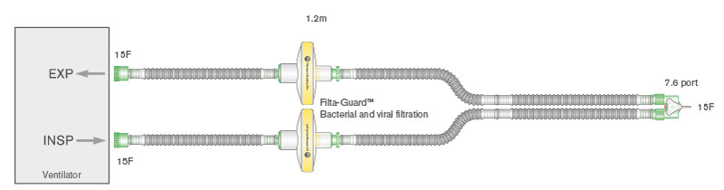 10mm Flextube™ transport beademingssysteem 1.2m, met bacteriefilters voor de Stephanie ventilator