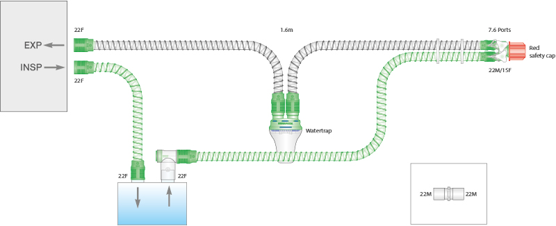 15mm Smoothbore enkel verwarmd beademingssysteem, ≥1.6m met vochtvanger en 0.5m extra slang