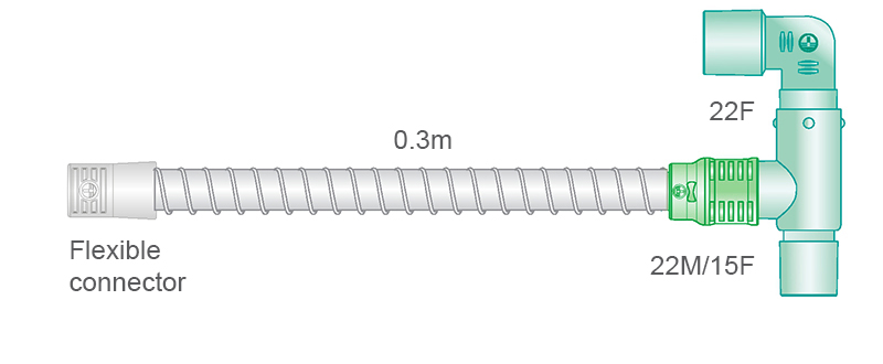HFO adapter set om het Fabian beademingssysteem aan te passen voor HFO ventilatie