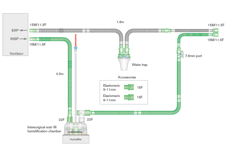 10mm Flextube™ enkel verwarmd beademingssysteem, ≥ 1.6m, met vochtvanger, bevochtigingkamer voor een gehoekte flowsensor en 0.5m extra slang 