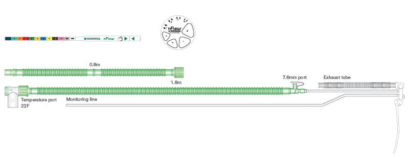 nFlow™ CPAP beademingssysteem met verwarmingsdraad voor zuigelingen, ≥ 1.8m