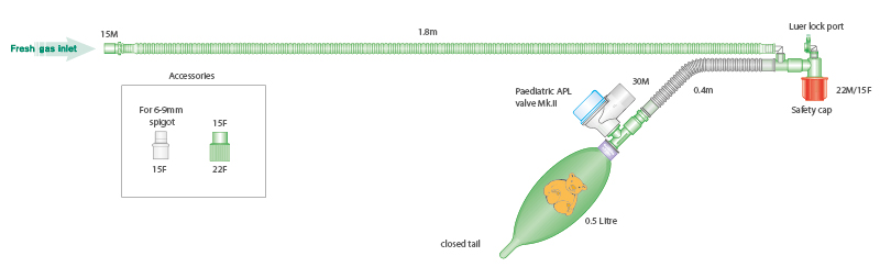 Mapleson-F beademingssysteem voor kinderen, 1.8m, T-stuk systeem met APL klep en 0.5L ballon