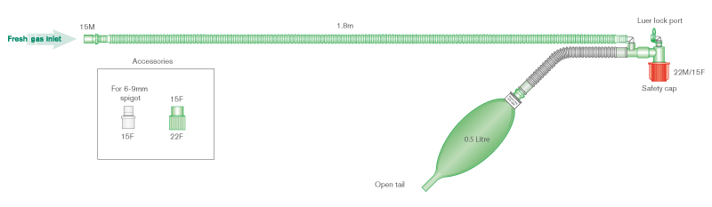 Mapleson-F beademingssysteem voor kinderen, 1.8m, T-stuk systeem, Jackson Rees modificatie en 0.5L ballon met open uiteinde, steriel