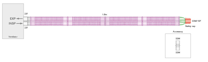 22mm Silver Knight™ anti-microbieel Flextube™ beademingssysteem, 1.6m 